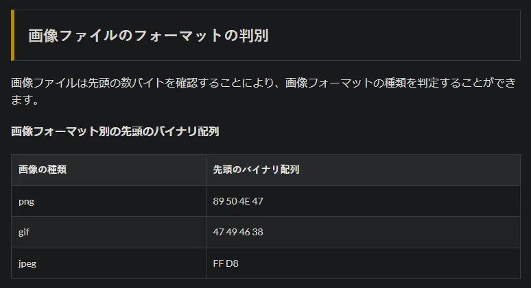 画像ファイルフォーマットの判別方法